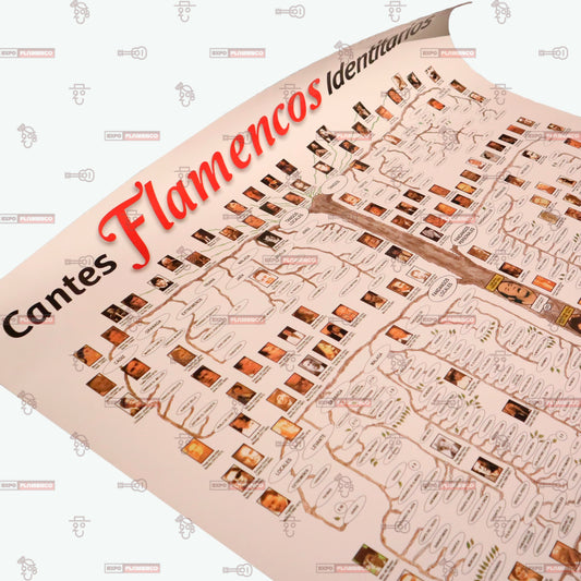 Pósters de Flamenco Identitario - Cantes - Bailes - Guitarras